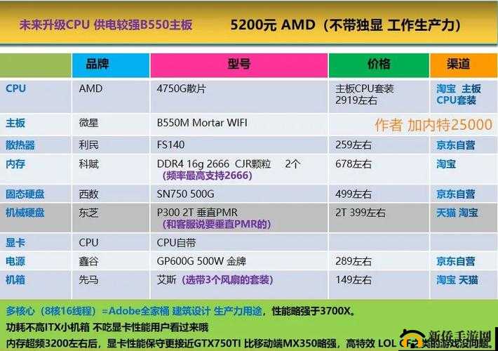 绝区零 PC 配置要求详细介绍 最低及推荐配置一览