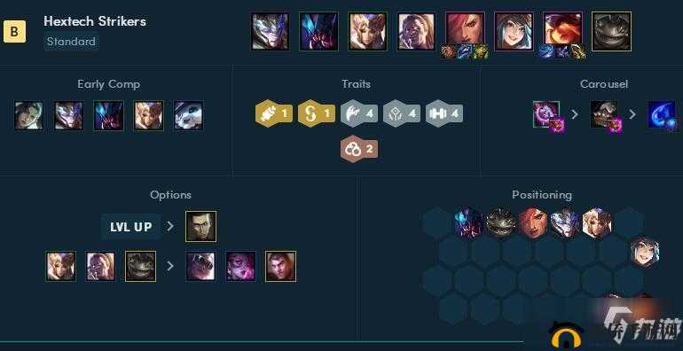 云顶之弈策略指南：海克斯科技主宰战场的最强组合