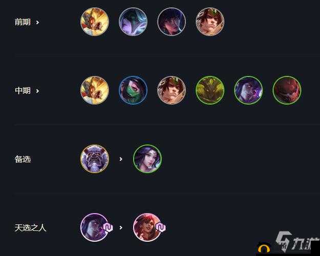 云顶之弈手重秘狐狸凯隐玩法 重秘阵容的巧妙选择攻略