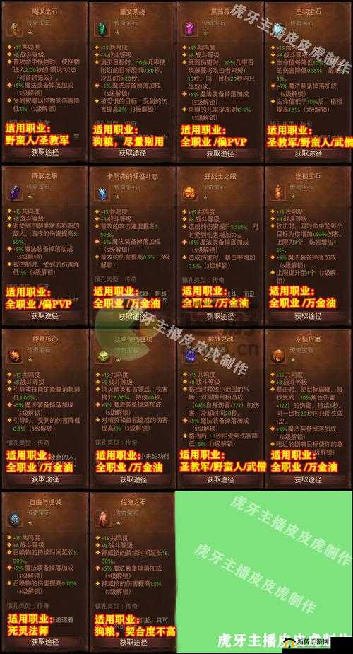 暗黑不朽：宝石获取终极指南，打造你的传奇装备