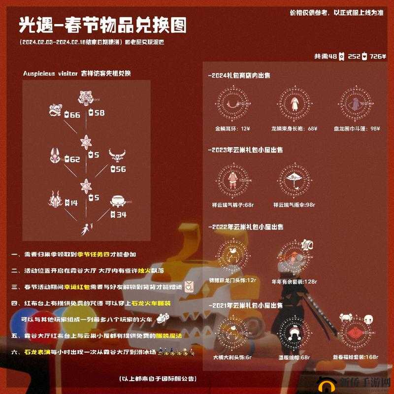 光遇2022春节兑换图大揭秘：全新活动物品抢先看