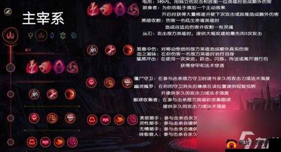 英雄联盟 ADC 符文选择指南 推荐通用 AD 符文搭配