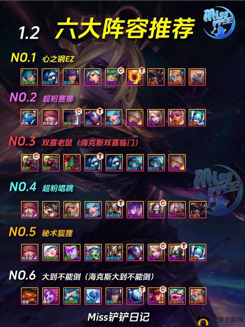 金铲铲之战：熊主 C 阵容，登顶王者不是梦