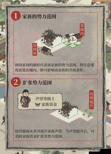 江南百景图徽商攻略：垄断之道揭秘