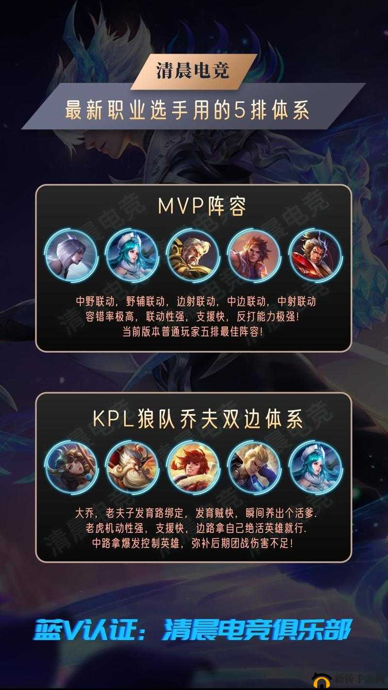 王者荣耀闯关模式新手玩法指南及推荐阵容详解