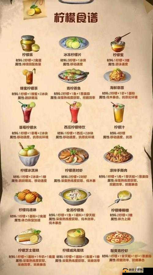 2022明日之后：元宵佳节特色食谱全揭秘