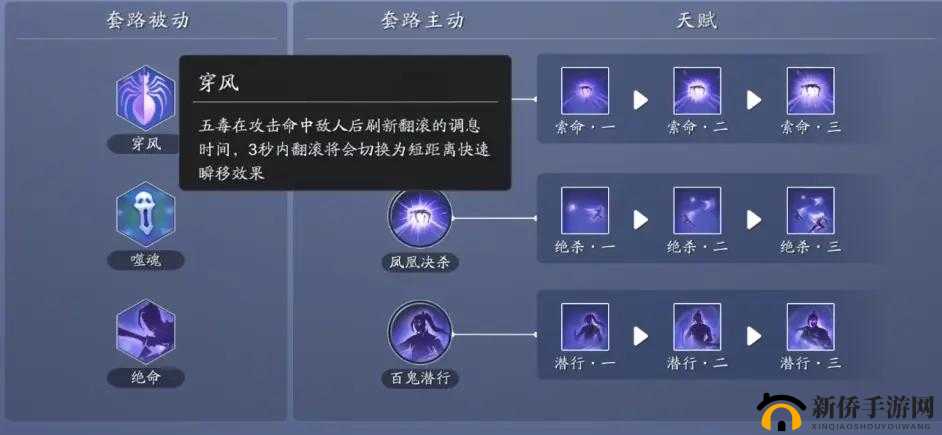 天刀手游五毒秘技：致命连招攻略详解