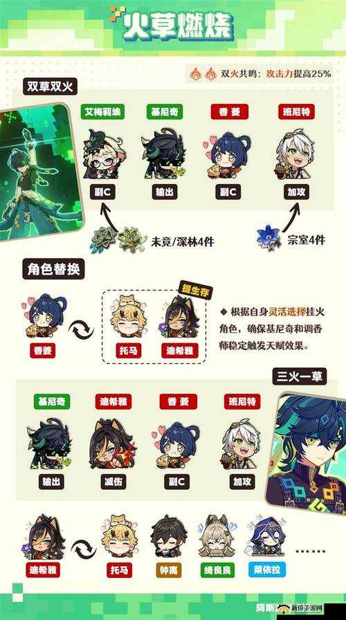 侠义2战马坐骑培养指南：从新手到大师的全面攻略