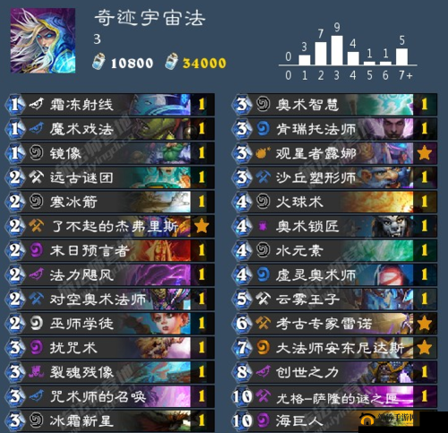 炉石传说法师卡组速递 标准天梯苟活宇宙法思路全面解析