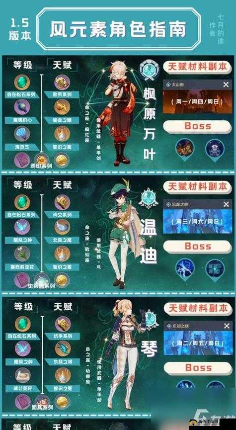 原神2.4隐秘任务：雪影侧记第三日完全攻略