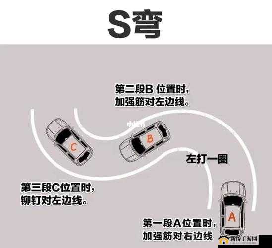 王牌竞速S科目二通关秘籍：实战技巧与路线解析