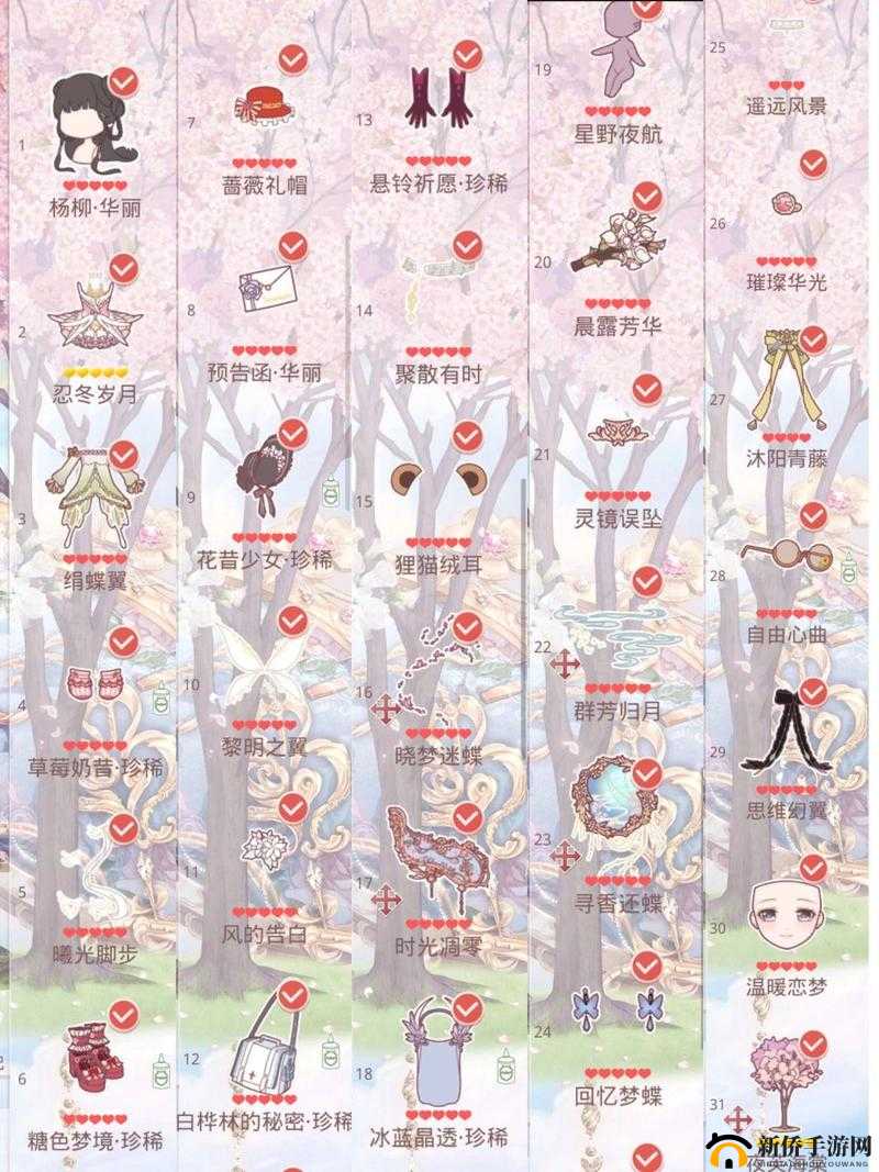 奇迹暖暖梦幻搭配奇幻童话园选选择攻略大全