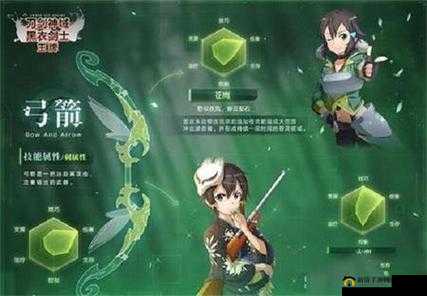 刀剑神域黑衣剑士王牌：弓箭手天赋深度解析与加点指南