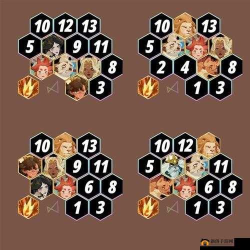 剑与远征怪诞魔术师怎么打？最佳阵容推荐