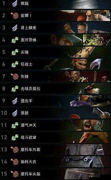 喋血复仇游戏中卡组冲刺卡牌的完美搭配详细攻略全知道