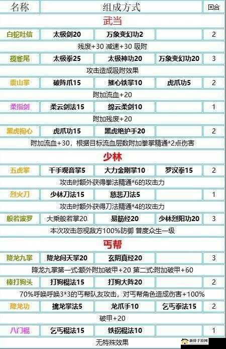 我的侠客：金牌任务拦截全攻略，一步一解析