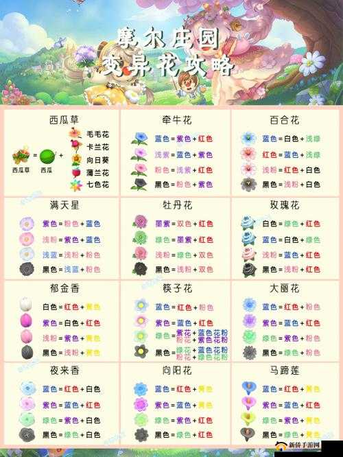 摩尔庄园昆虫捕捉方法与实用技巧全解析教学攻略