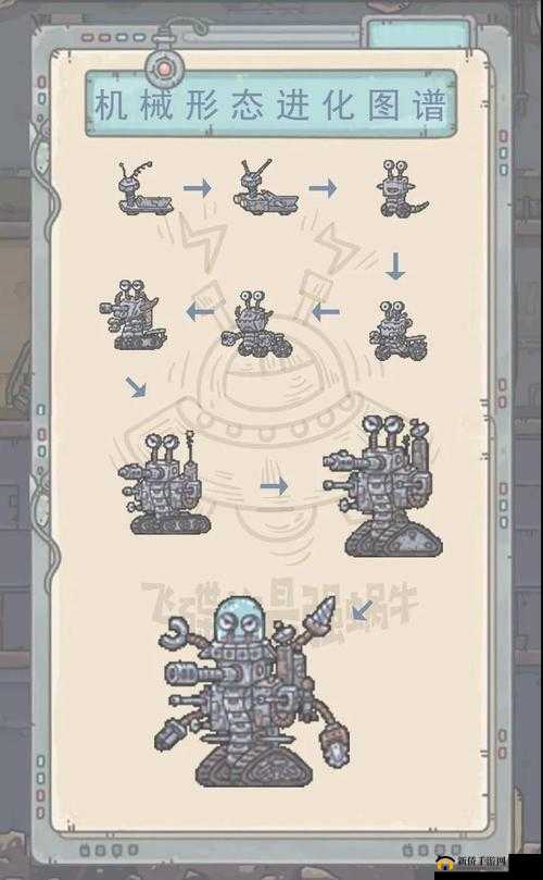 最强蜗牛全基因形态解锁攻略：条件与步骤详解