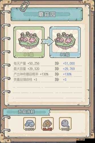 最强蜗牛：全面探索属性蘑菇的神秘获取途径