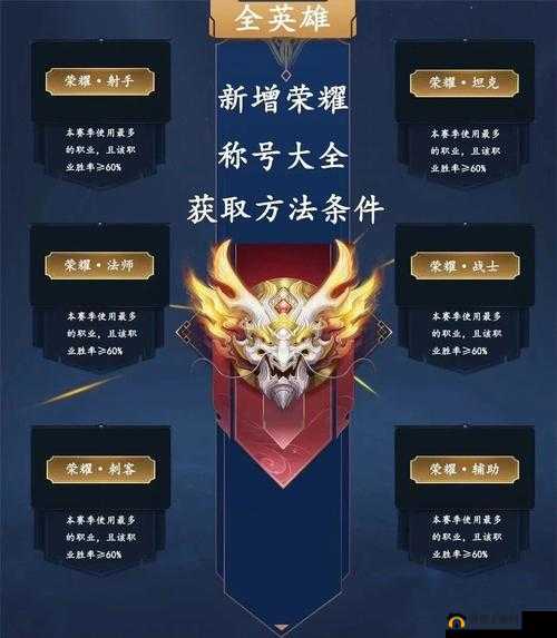 王者荣耀荣誉称号的作用及获取途径全面解析