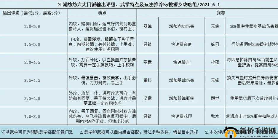 江湖悠悠：锟铻剑淬炼秘籍，打造至强神兵