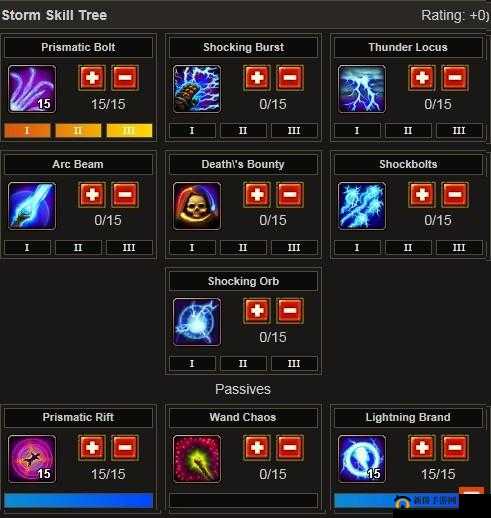 火炬之光 2 法师属性点加分配秘籍干货分享