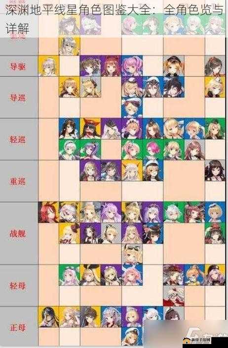 深渊地平线新手攻略：启航必备知识与策略