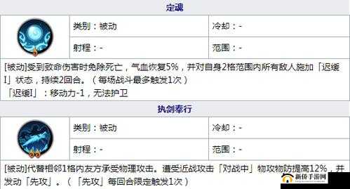天地劫幽城再临冰璃五内加点攻略 天赋技能与加点推荐指南
