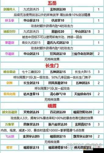 我的侠客收徒秘籍：全面攻略玩转师徒系统