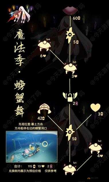 光遇螃蟹舞步先祖兑换全攻略：图解珍藏版