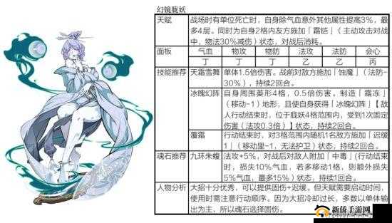 天地劫阵容选择及阵型讲究分析与探讨