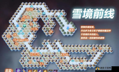 剑与远征雪境前线奖励与懒人通关路线攻略详细解析