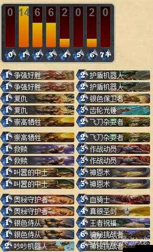 炉石传说：2020外域灰烬蛋骑卡组攻略——玩转蛋骑的正确姿势