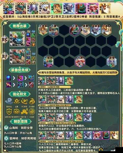 云顶之弈S3双狙神阵容玩法攻略