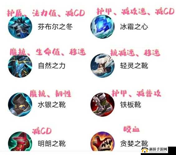 英雄联盟手游装备购买攻略：了解装备购买方式，掌握装备选择技巧