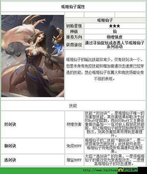 乱斗西游瑶姬仙子加点攻略 天赋加点最佳方案推荐指南