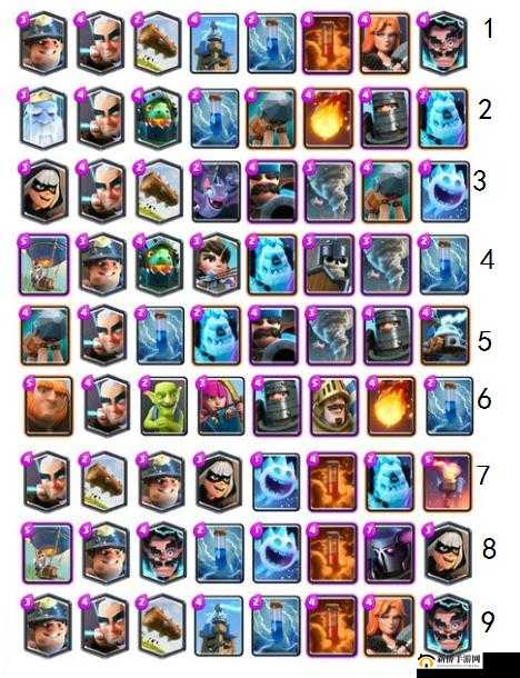 皇室战争房子流卡组搭配：人海碾压战术强势出击