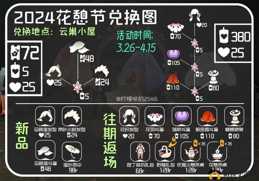 2022光遇花憩节兑换全览：最新装扮与物品清单