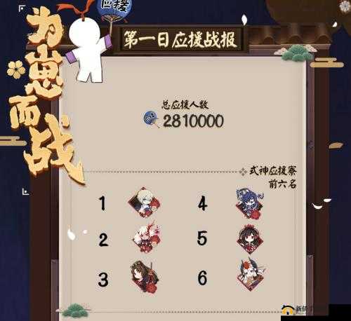 夏日花火盛宴：全民阴阳师应援玩法攻略之为崽而战深度解析