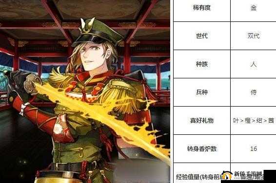 血万杰源赖朝：属性技能详解