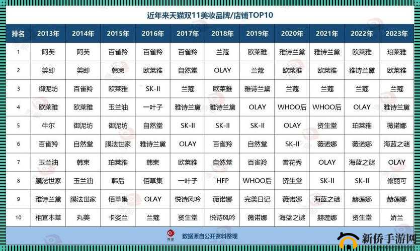 精品一线二线三线区精华液：你的肌肤呵护之选