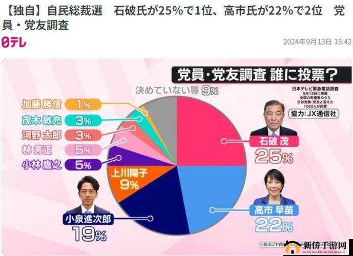 日本一码二码三码是什么尺码变得更加民主化：民主之路如何走
