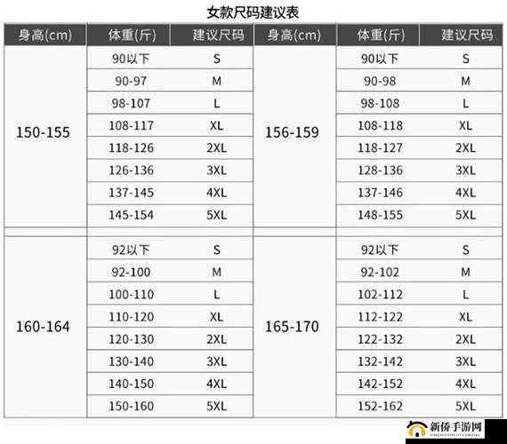 国产尺码与欧洲尺码表 2022 详细解读