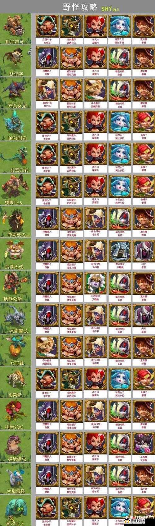 王国纪元：魔物出战秘典获取攻略详解