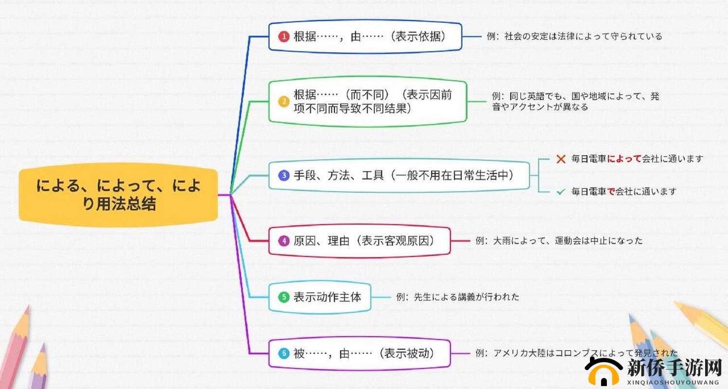 母によ香く似ている中に：其含义探究
