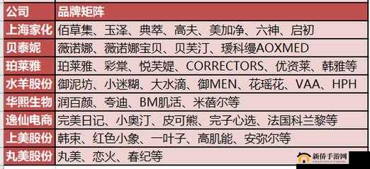 成品 78W75 通道 1：相关介绍及分析