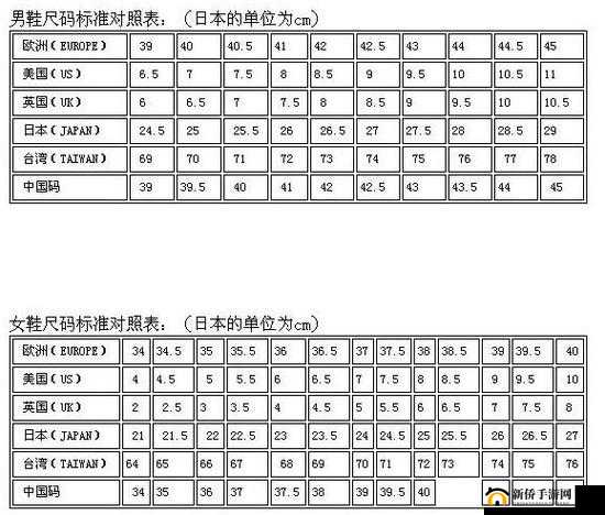 日本尺码 1 码 2 码 3 码的区别解析