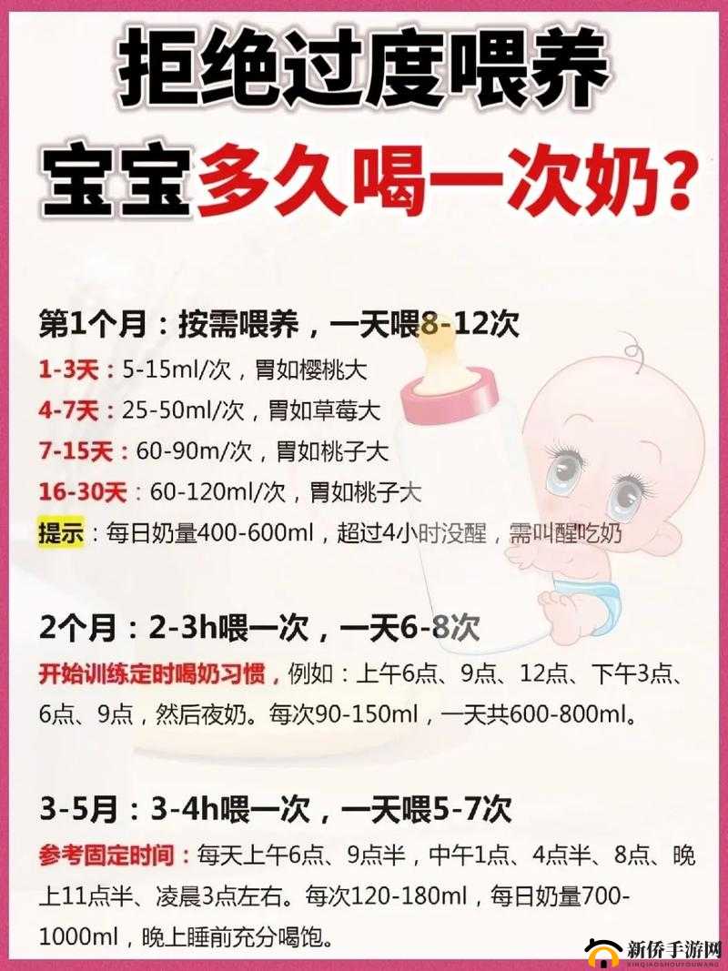 宝宝吃奶 Hpo：宝宝的饮食时刻