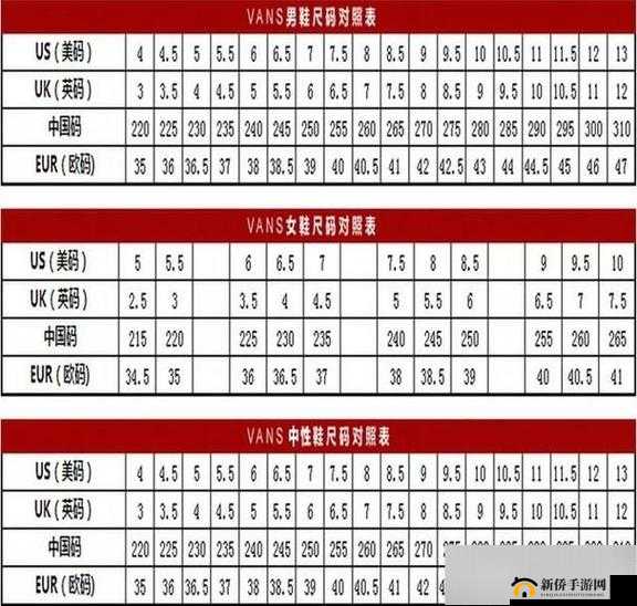 欧洲尺码与亚洲尺码差异分析之比较