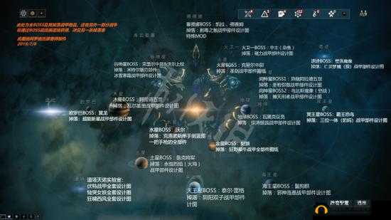星际战甲三傻掉落物品用途大揭秘